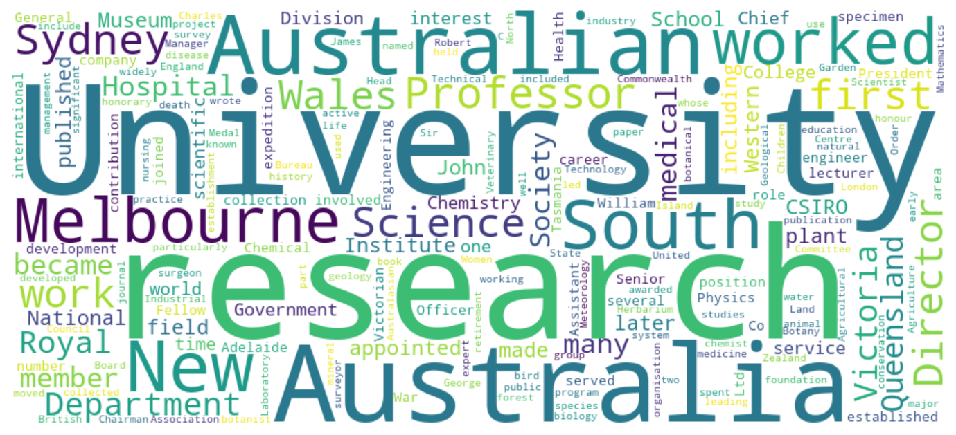 Word cloud of EOAS biographical summaries